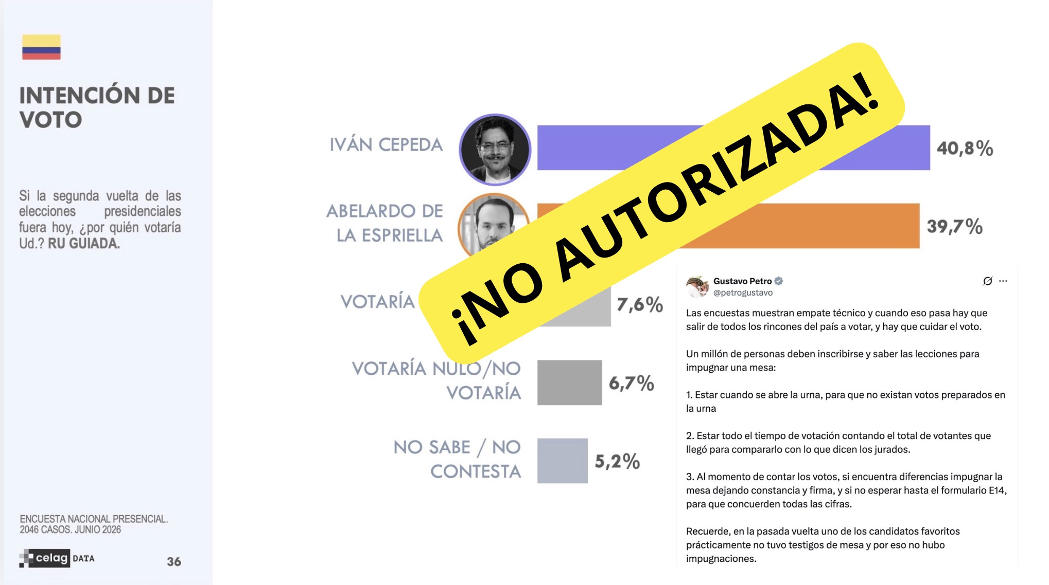 La encuesta que prende alarmas: Cepeda vs De la Espriella